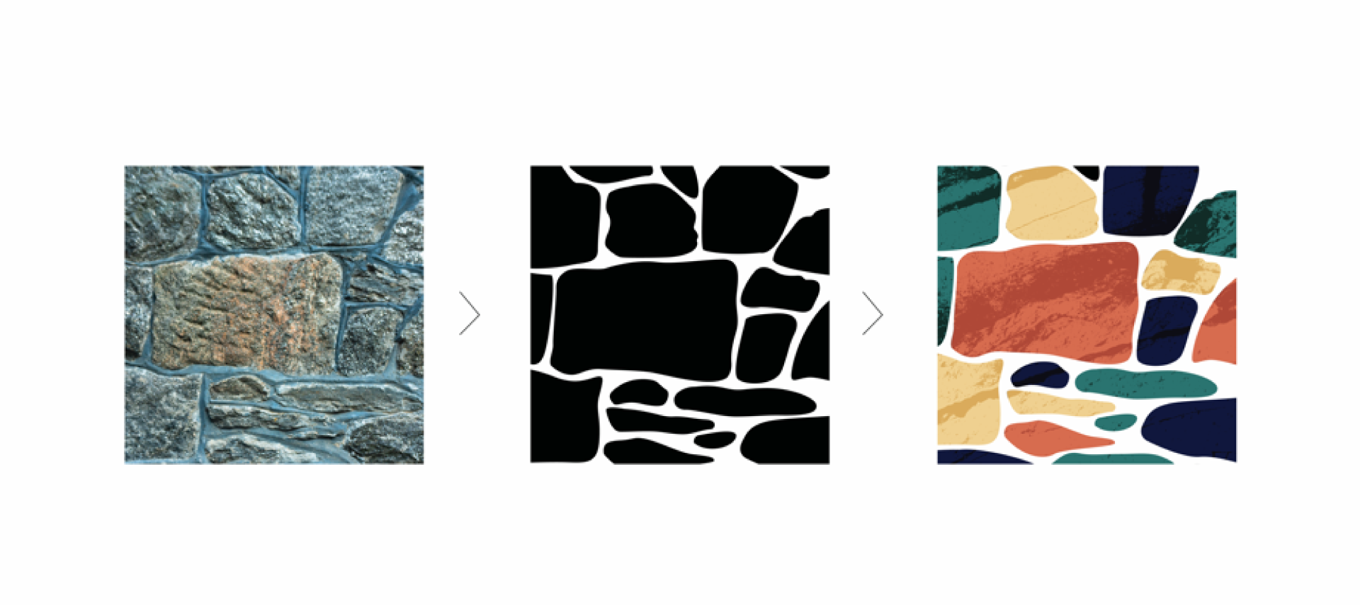 Front cover of Find Found Founded