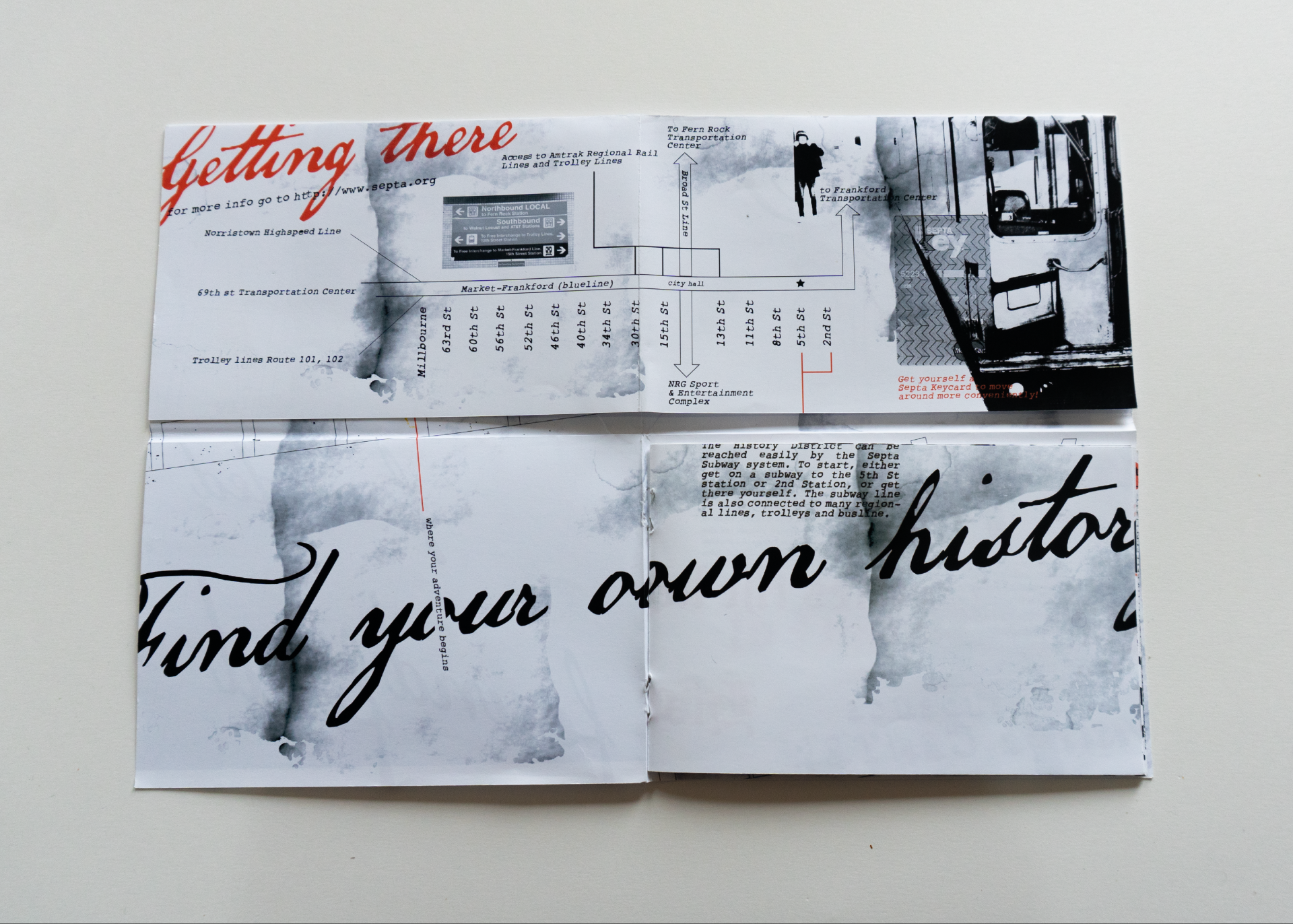 Find Found Founded open view