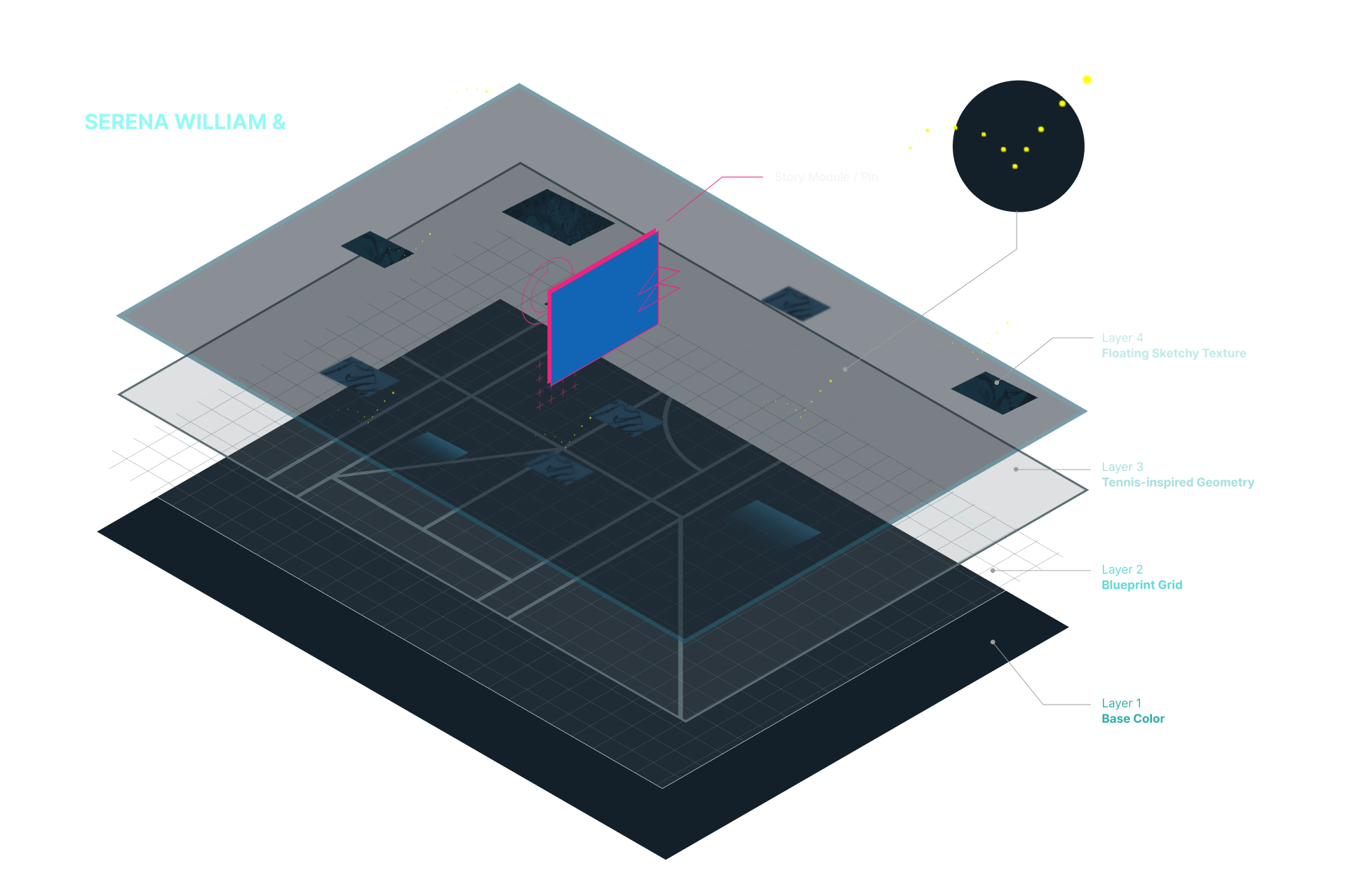 Ento packaging front view