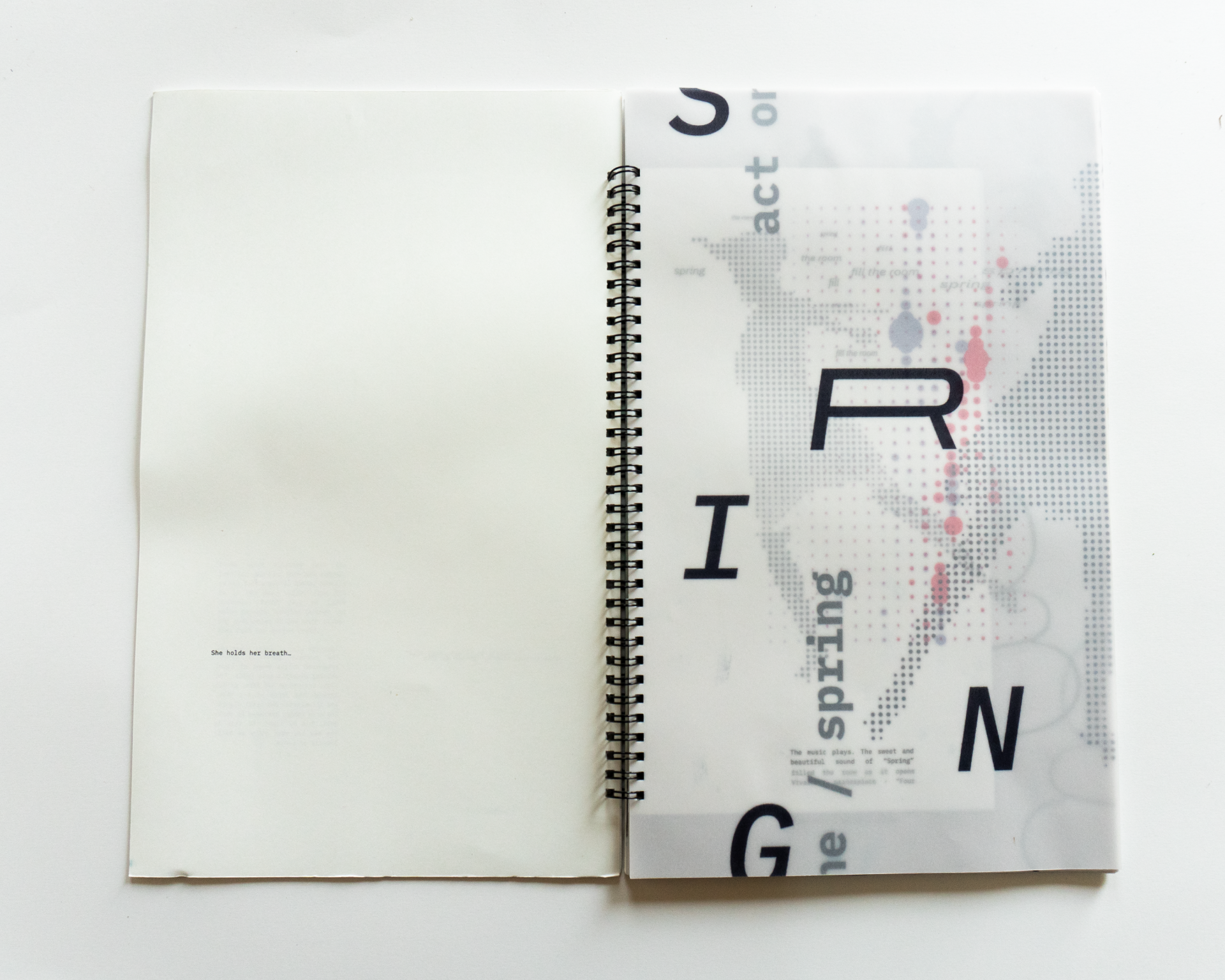 Spring spread opening